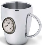 ClockCup